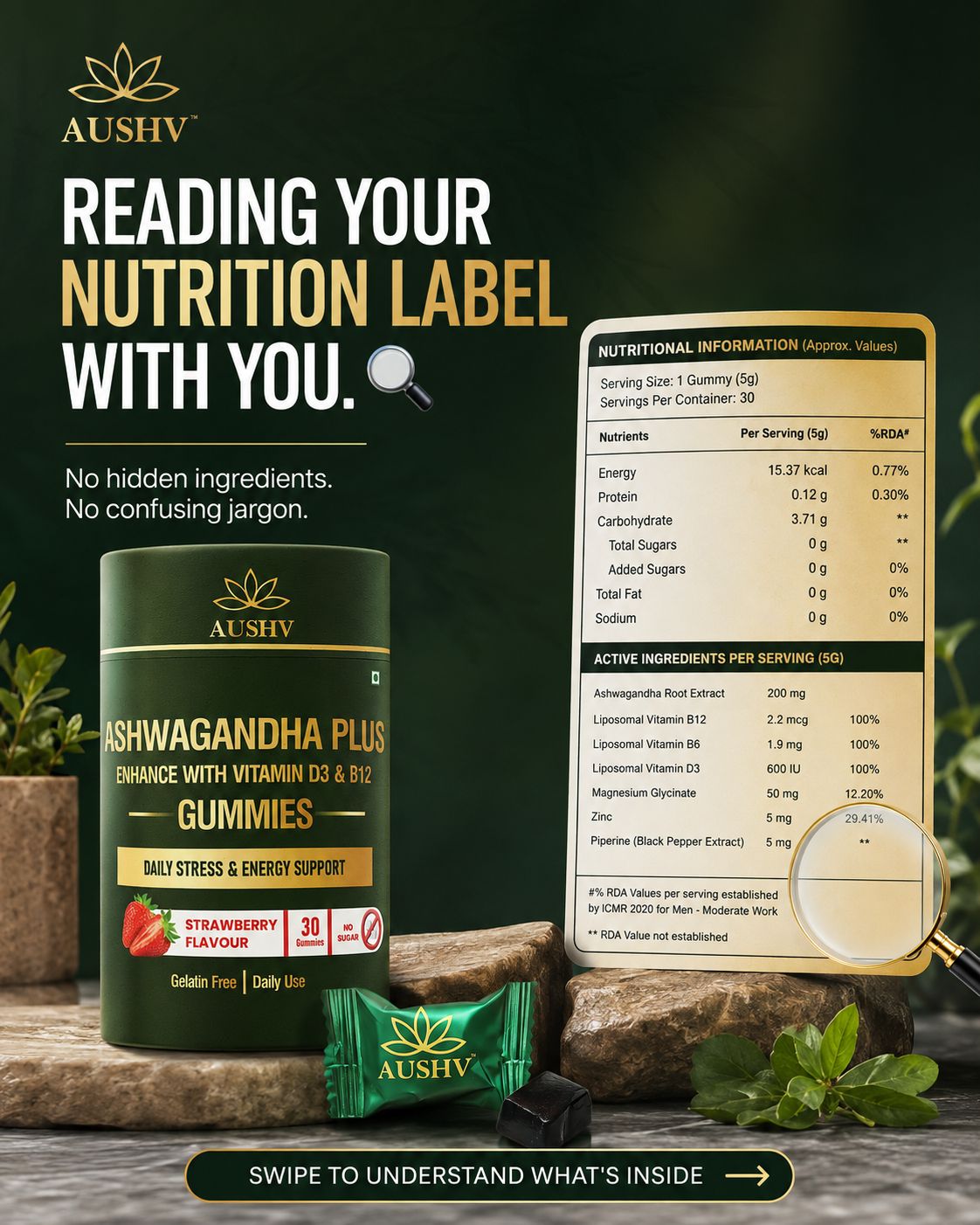 AUSHV Nutrition Label & Active Ingredients